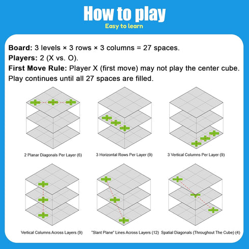 Trozihn 3D Ultimate Wooden Tic Tac Toe Board Game Classic XO Strategy Game for Kids & Adults, Fun Family Table Games