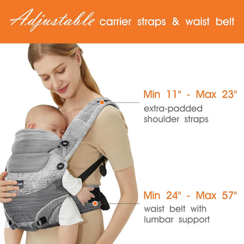 Fe Li Hua 4-in-1 8-33 360 Ergonomic Baby Carrier Newborn to Toddler - with Lumbar Support - for Children Pounds