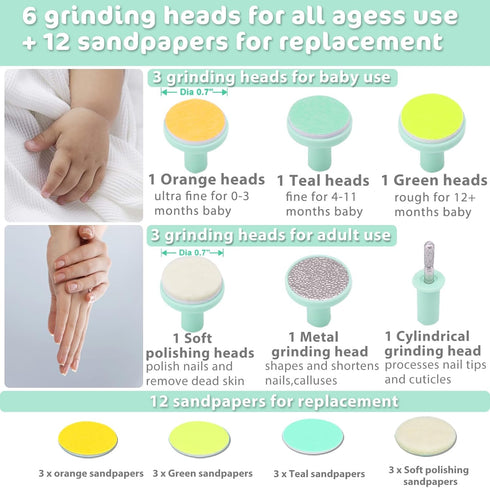Baby Nail Trimmer Electric Nail File, 20 in 1 Safe Nail Filer Grinder Kit for Newborn Infant Toddler Kids or Adults