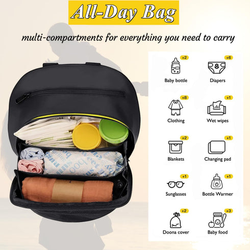 iNelihoo Backpack Clip-On Storage Bag Compatible with Doona Stroller & Carseat, Large Capacity Storage Space Diaper Bag