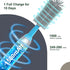 Set Electric Baby Bottle Brush Cleaner with Extended Handle & Drying Holder, Baby Bottle Brush with Silicone