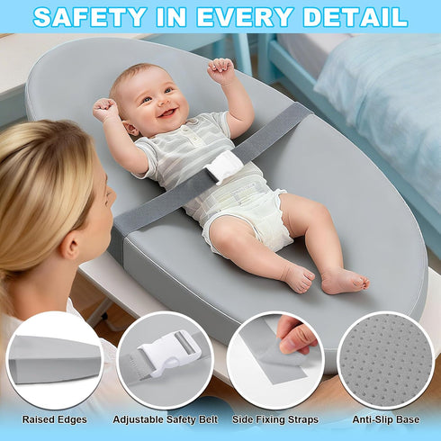 Baby Diaper Changing Pad, Wipeable Baby Changing Pad for Dresser, Contoured Waterproof Changing Pad with PU Cover