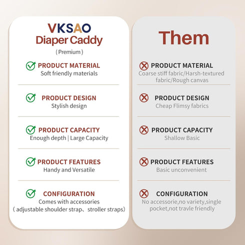 VKSAO Extra Large Diaper Caddy Organizer Big Baby Essentials Nursery Storage Basket with Zipper Pocket & Shoulder