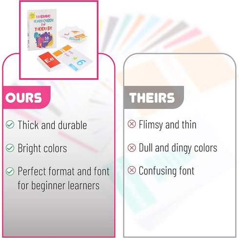 58 Mr. Pen Alphabet Flash Cards for Toddlers - Double-Sided, Picture Cards, ABC & Number Flash Cards