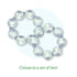Green Sprouts Cool Ring Teether (2 Pack), Clear - 6mo+