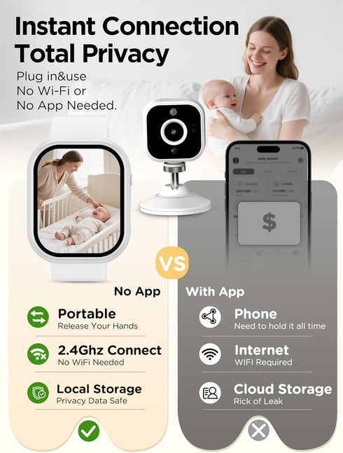 NUOTUN 2'' 1080P 2-Way Baby Monitor with Camera and Audio Watch, Wearable Portable HD Baby Monitor No WiFi, Video Loop