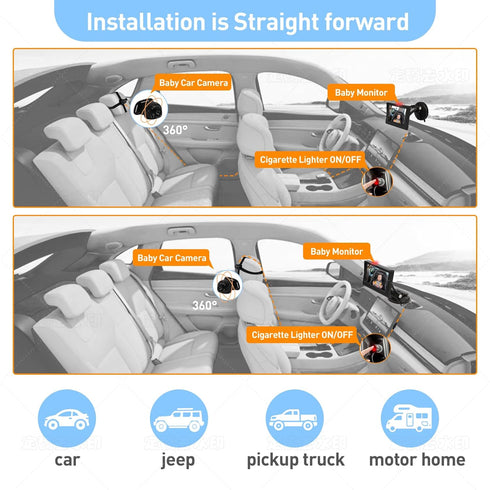 BTLMEMO 4.3" 1080P, Baby Car Camera Monitor for Backseat - Baby Car Mirror - Safety Rear Facing Infant Back Seat Camera