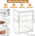 ERTIUANIO 3 Countertop Baby Bottle Organizer Tier Acrylic Bottle Storage Organizer Container, Clear Plastic Bottle