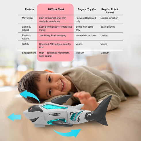 puzgic 3 4 5 6 7 8 Shark Toy Interactive Crawling Shark Toys with Music and Lights for Kids, Auto-Direction Change