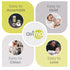 0 3+ 1 (Pack 6) Avima Baby Anti Colic Nipples for Wide Neck Bottles, Silicone Breast Like Nipples - Newborn to Months