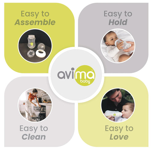 0 12+ (Pack 6) Avima Baby Anti Colic Nipples for Wide Neck Bottles, Silicone Breast Like Nipples - to Months of (Fast