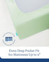2-Pack, 9'' PurComfy Supersoft Crib Sheets Premium Bamboo Viscose Stretchy Fitted Crib Sheet, Hypoallergenic Breathable