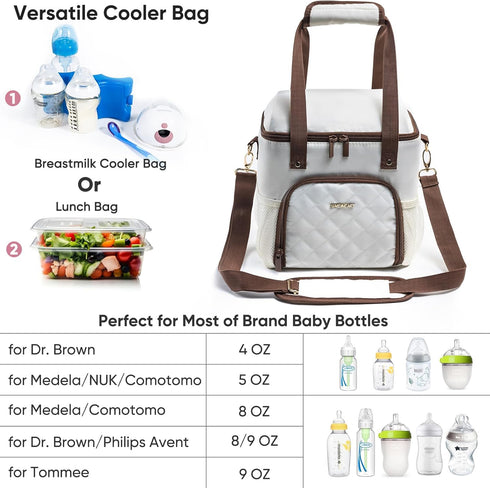 Pack 4 4oz-9oz Mam Breastmilk Cooler Bag with Ice for Bottles - See-through Breast Pump Bag for Baby Bottles