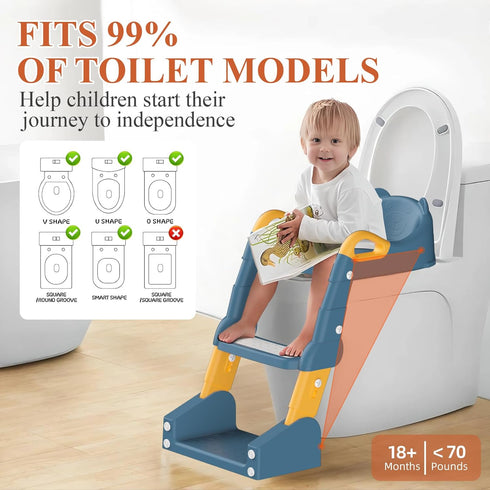 Potty Training Seat, Toddler Toilet Seat for Little Boys Girls, Potty Training Toilet with Urinals, Toddler Step Stool