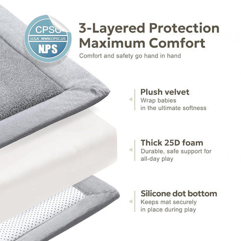 1.3" 50"x50" Tummy Mallify Ultra Soft Thick Baby Play Mat for Floor, Large Velvet Playpen Mat, Baby-Safe & Non-Slip