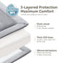 1.3" 50"x50" Tummy Mallify Ultra Soft Thick Baby Play Mat for Floor, Large Velvet Playpen Mat, Baby-Safe & Non-Slip