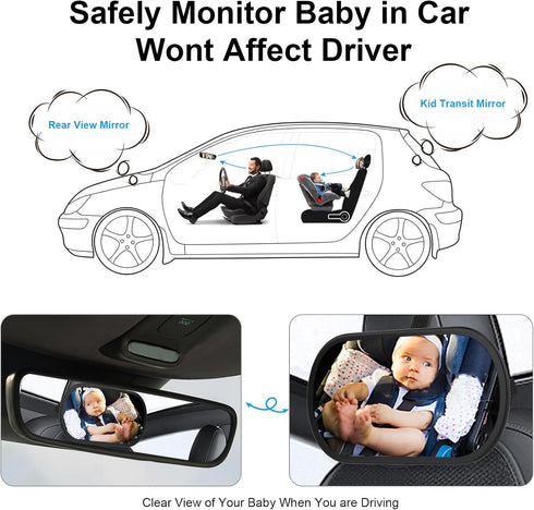 360Rotation, Baby Car Mirror, Safety Car Seat Mirror for Rear Facing Infant, Clear Wide View, Easily Observe the Baby