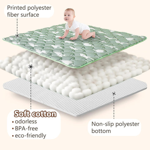 50x50 Baby Play Mat, Playpen Mat with Super Soft Touch, Activity Mats with Upgraded Anti-Slip Bottom, Machine Washable
