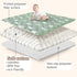 50x50 Baby Play Mat, Playpen Mat with Super Soft Touch, Activity Mats with Upgraded Anti-Slip Bottom, Machine Washable