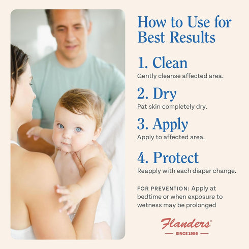 4oz Flanders Buttocks Ointment Zinc Oxide Diaper Rash Cream, Tube, Thick Barrier Paste for Baby & Adult Skin, Heat