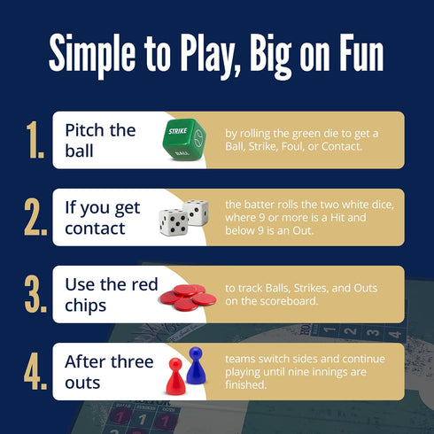 8-12, Baseball Gifts for Boys Baseball Board Games for Kids and Adults with Dice, Tokens, & Score Pad, Fun Indoor Game