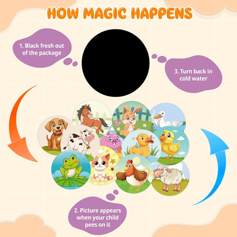 PCTCSHQ 36 12 Pcs Potty Training Stickers You Pee on Toilet Reveal Stickers Patterns Color Changing Reusable Pee Decals