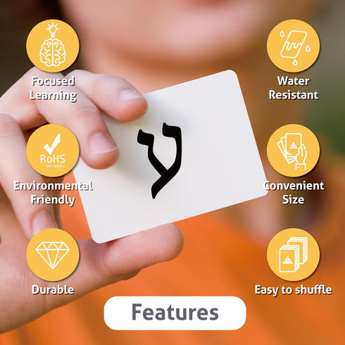 CARDDIA | Biblical Hebrew Alphabet Educational Flashcards, Includes Consonants, Vowels, Dagesh, and Final Forms