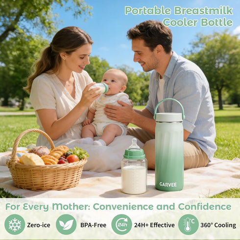 STMHOM 22oz 24-Hour 360 2pcs Portable Breast Milk Cooler for Outdoor, Breastmilk Chiller with Cooling, Bottle Cooler