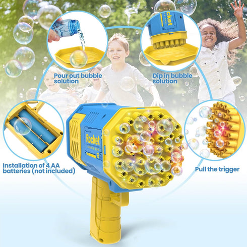 Beria Bubble Machine 2 Pack - Bubble Gun for Toddlers, Outdoor Indoor Toys for Kids Ages 4-8