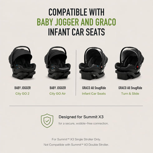 KPY Summit X3 2/Air Baby Jogger Car Seat Adapter for Stroller (Single Seat) - NOT Compatible with Double, Fits City Go