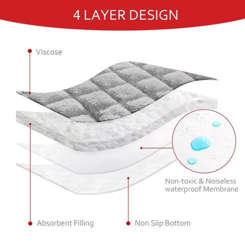 3 Pack Quilted Thicker Changing Pad Liner Waterproof, Fit for Changing Table Liners are Warm On a Baby's Back Non-Slip