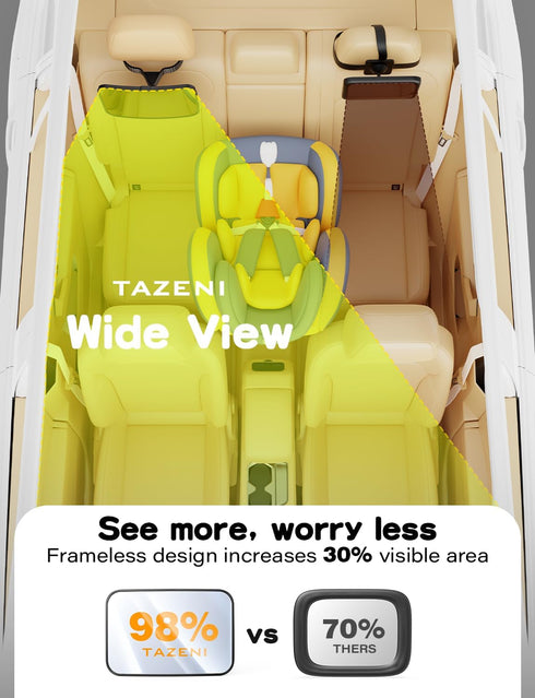 360 TAZENI Baby Car Mirror Hook Design Ultra Stable Car Seat Mirror for Baby Rear Facing Secure and Shatterproof