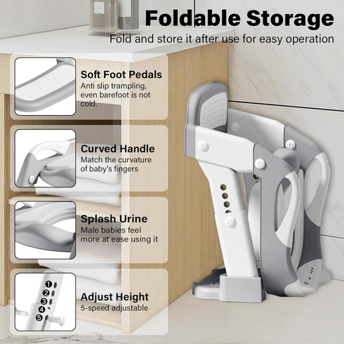 kimitimi 3-IN-1 Potty Training Seat with Step Stool Ladder for Toddler, Convertible Potty Toilet, Upgrade Training