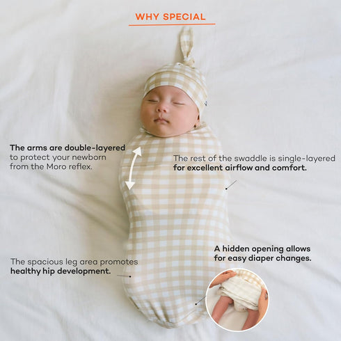 Sleepwear(0-3 Konny NEW Newborn Baby Swaddle Pouch Blanket Soft Baby Months) for Newborns, Nursery Swaddling Blankets