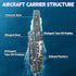 OTONOPI Aircraft Carrier Naval Ship Model Warship Battleship with Lights and Sounds Pull Back Toy Car Vehicle for Kids