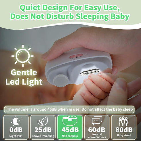 3 1 Trimmer LOQOMI Electric Nail Clipper in Design, Automatic Baby Nail Suitable for Night Lighting During Baby
