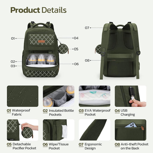 Bag,29L-45L Backpack 2 Large Diaper Expandable Diaper Bag for Kids/Twins Baby Stuff, with Removable Cross Body Bottle