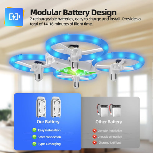 Redrie 3D Mini Drone for Kids Beginners, RC Quadcopter Drone with Colorful Light, One Key Start, Altitude Hold