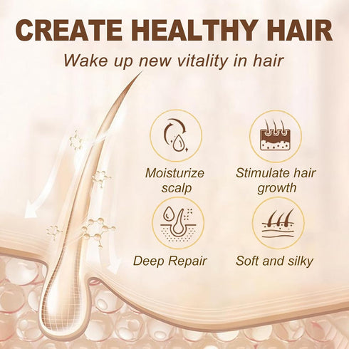 Generic 120g Hair Growth Treatment for Thinning Hair Deep Conditioning Hair Mask with Natural Plant Oils to Repair Dry