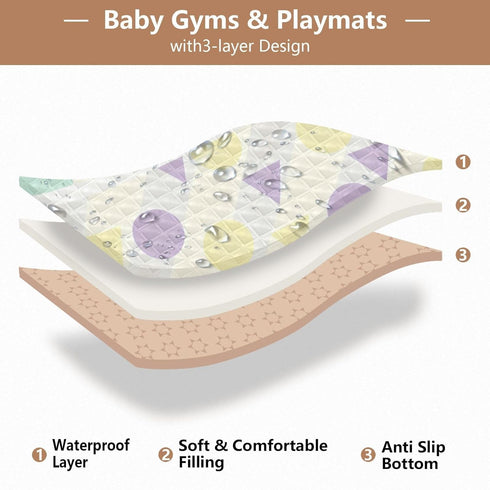 GuoChe 50'' 50'' Food Freshness Shapes Abstract Pattern Large Non-Slip Baby Activity Play Mat for Floor One-Piecing