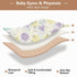 GuoChe 50'' 50'' Food Freshness Shapes Abstract Pattern Large Non-Slip Baby Activity Play Mat for Floor One-Piecing