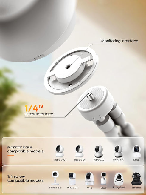 SAPESEHE Baby Monitor Mount - Universal Adjustable Baby Camera Mount for Nanit Pro, Hello Baby, Kasa & Most Baby