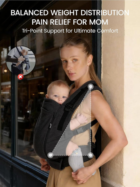 7-44lbs, GROWNSY Baby Carrier Newborn to Toddler All Season Design with Adjustable Mesh Panel, Ergonomic Baby Carriers