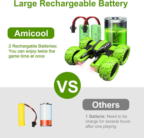 6+ 4WD 2.4Ghz 360 Amicool Remote Control Car Boy with Headlight, Hobby RC Car Stunt Kids Toy Gift for Boys Girls Years