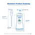 Mustela Hydra Bebe Body Lotion, Daily Moisturizing Baby Lotion, Various Sizes