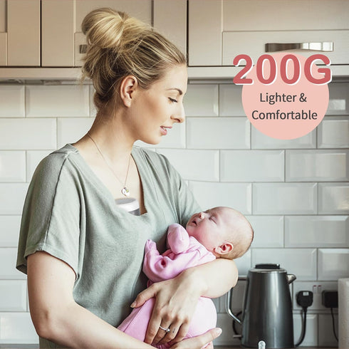 ABP-1506, 3 9 21/24mm Wearable Breast Pump Strong Suction Hand Free Double Electric Breast Pumps with Modes & Levels