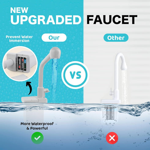 Toy Kitchen Sink Faucet Replacement for Kids - Accessories for Pretend Play