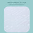 YULUONAPS 2pcs Wet Dry Bag Waterproof Reusable Wet Bag for Swimsuits, Baby Cloth Diaper, Travel, Beach, Pool, Bathing