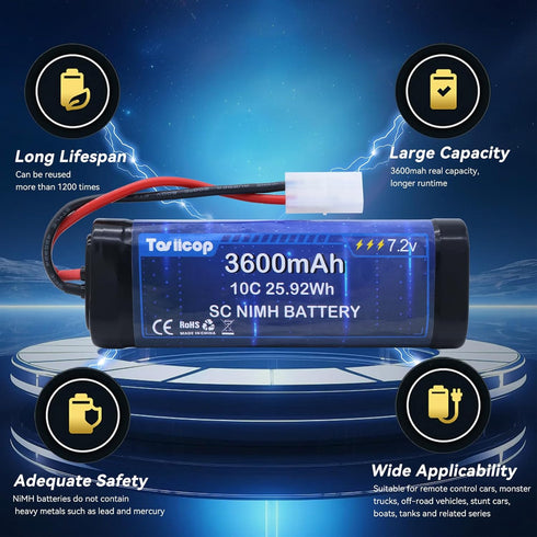 Tosiicop 7.2V 3600mAh Pack 7.2 NIMH Battery - Volt RC Rechargeable Batteries with Tamiya Plug Connector for Remote