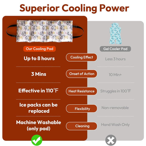 Packs, Summer NCVI Car Seat Cooling Pad with Ice Quick-Cool Insulated Car Seat & Stroller Cover for Hot Weather, Sun